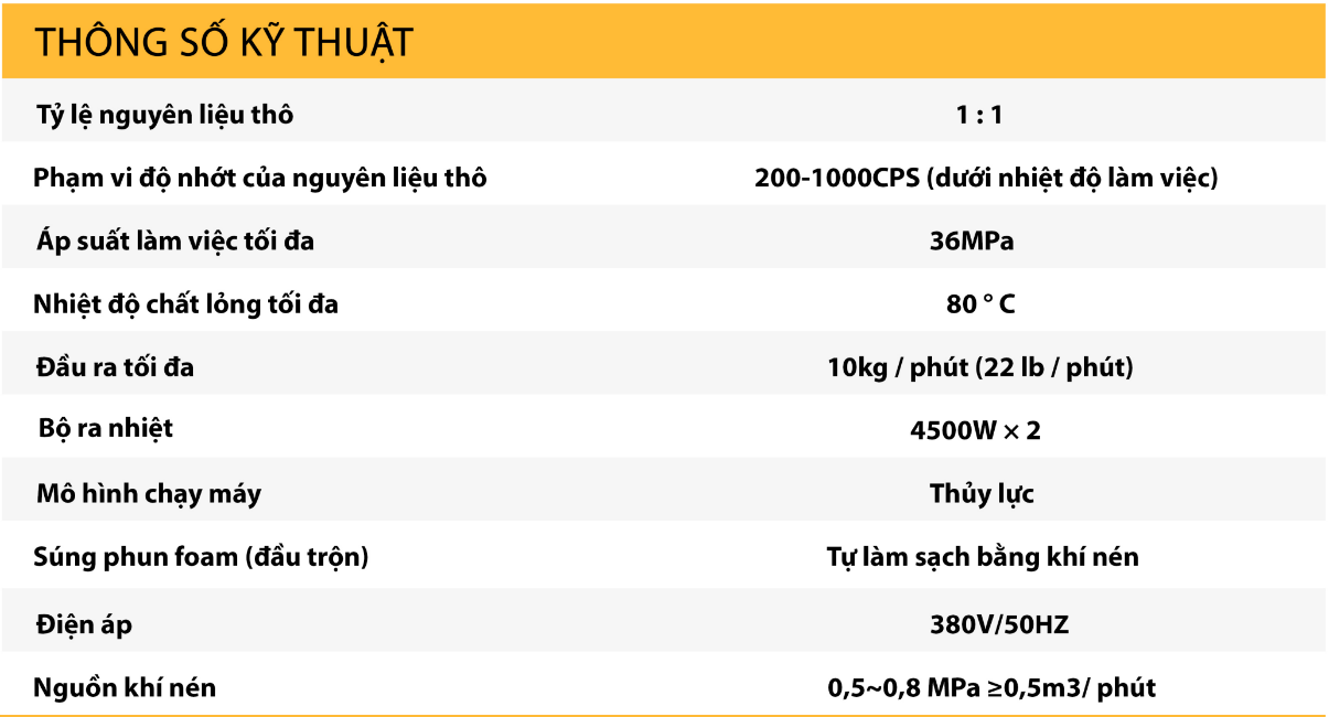 Máy Phun Polyurea chống thấm polyurethane cách nhiệt HP-1000H