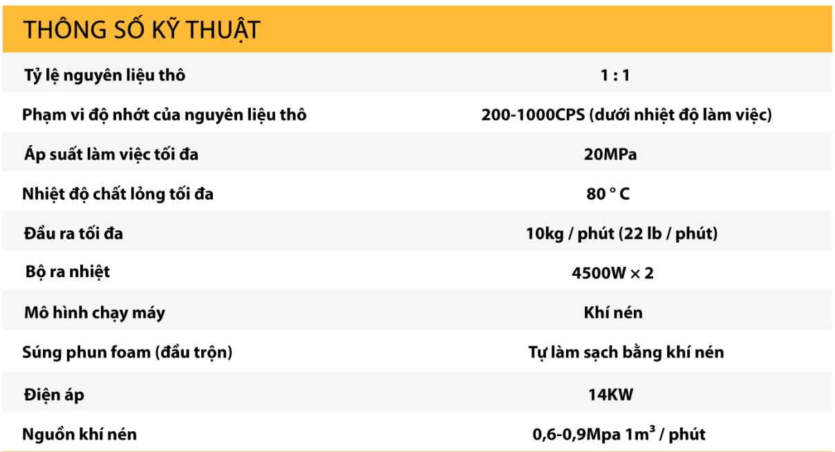 thông số kỹ thuật máy phun foam cách nhiệt Polyurethane và Polyurea chống thấm HP-200